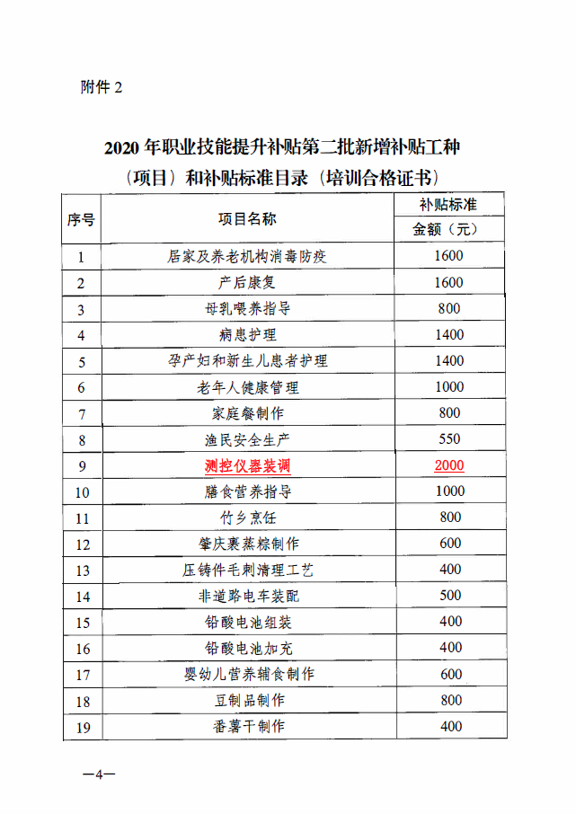 《關(guān)于公布2020年職業(yè)技能提升補貼第二批新增補貼工種（項目）和補貼標(biāo)準(zhǔn)的通知》
